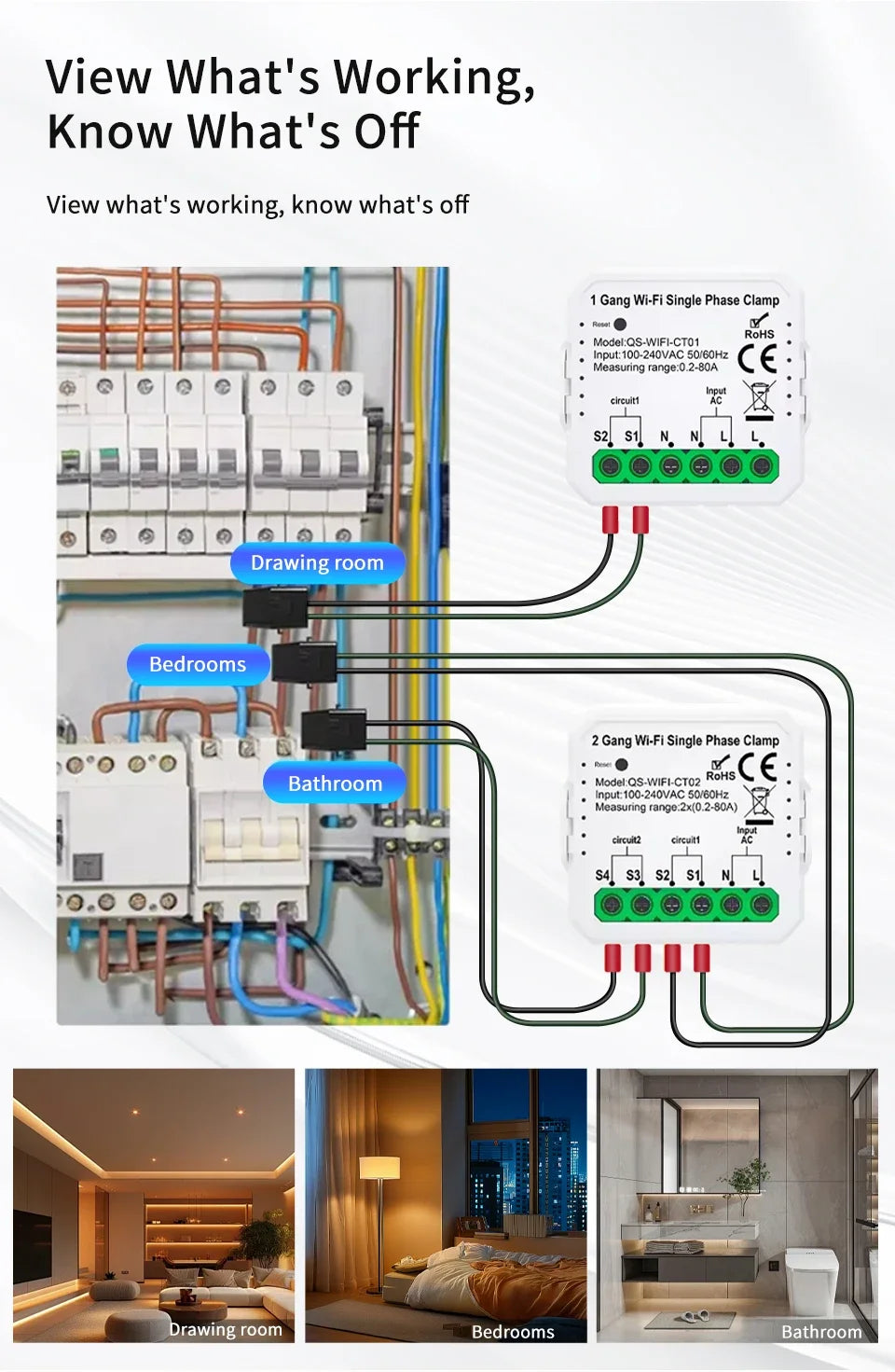 Tuya Smart Energy Monitor WiFi Energy Meter Dual Channel 80A Current Transformer Power Production Consumption Monitor Smart Home
