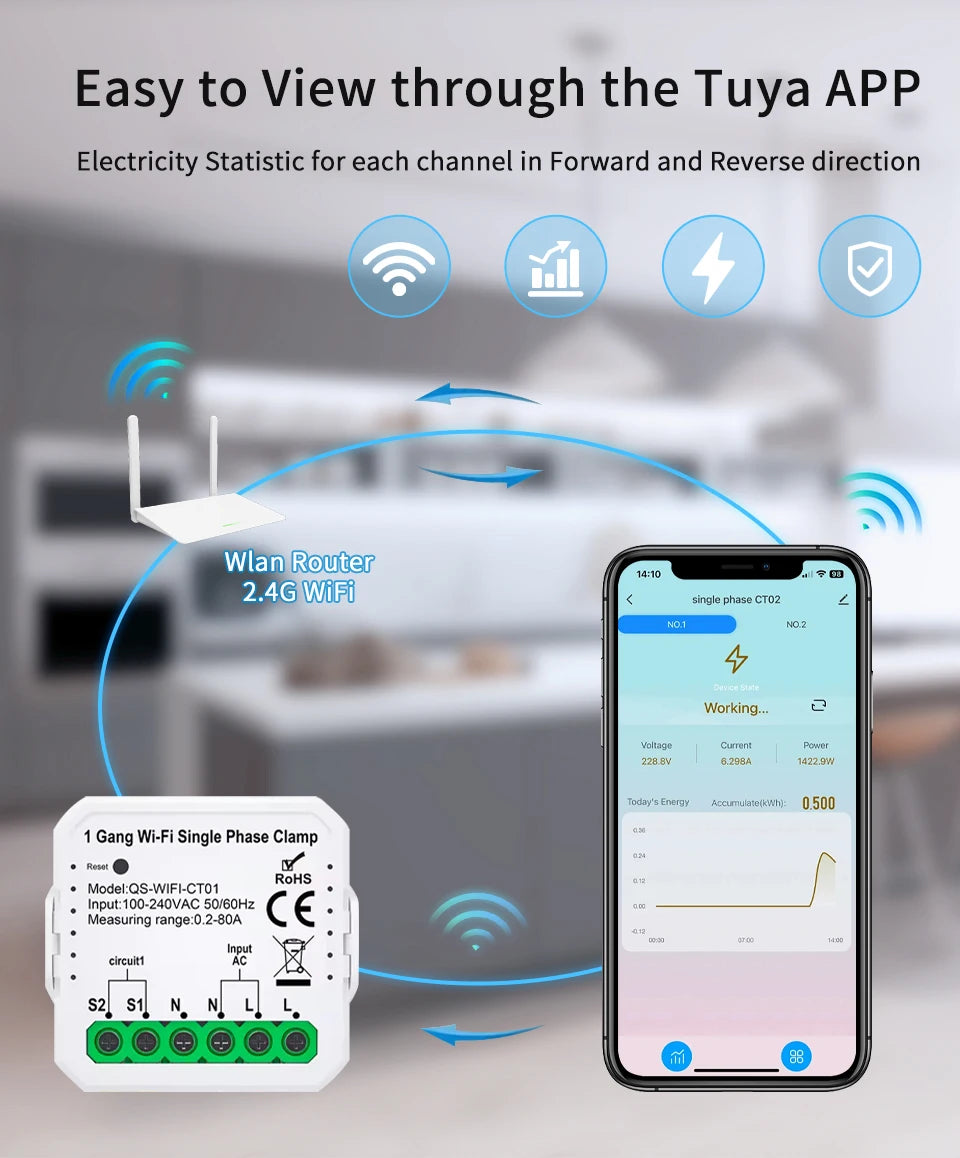 Tuya Smart Energy Monitor WiFi Energy Meter Dual Channel 80A Current Transformer Power Production Consumption Monitor Smart Home