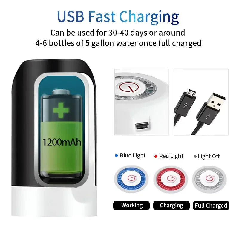 USB Water Dispenser Waterer Drink Items Automatic Manual Pump Rechargeable Electric Kitchen. Bottle Dispensing Drinkware Carboy