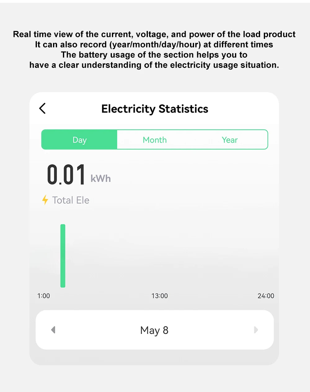 TUYA smartlife 1- 63A TOMZN 1P+N WIFI Smart Switch Energy Meter Kwh Metering Monitoring Circuit Breaker Timer Relay MCB