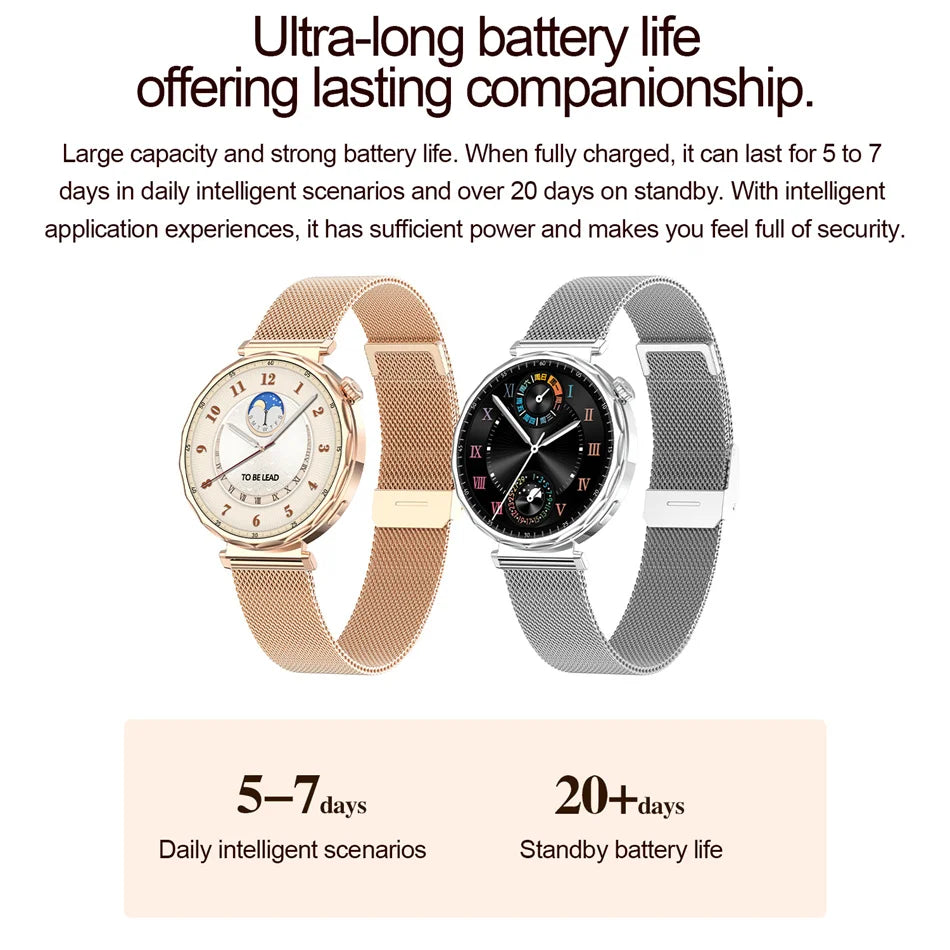 2025 New GPS Tracking Smartwatch Women AMOLED HD Screen Heart Rate Bluetooth Call IP68 Waterproof Smart Watch Android IOS