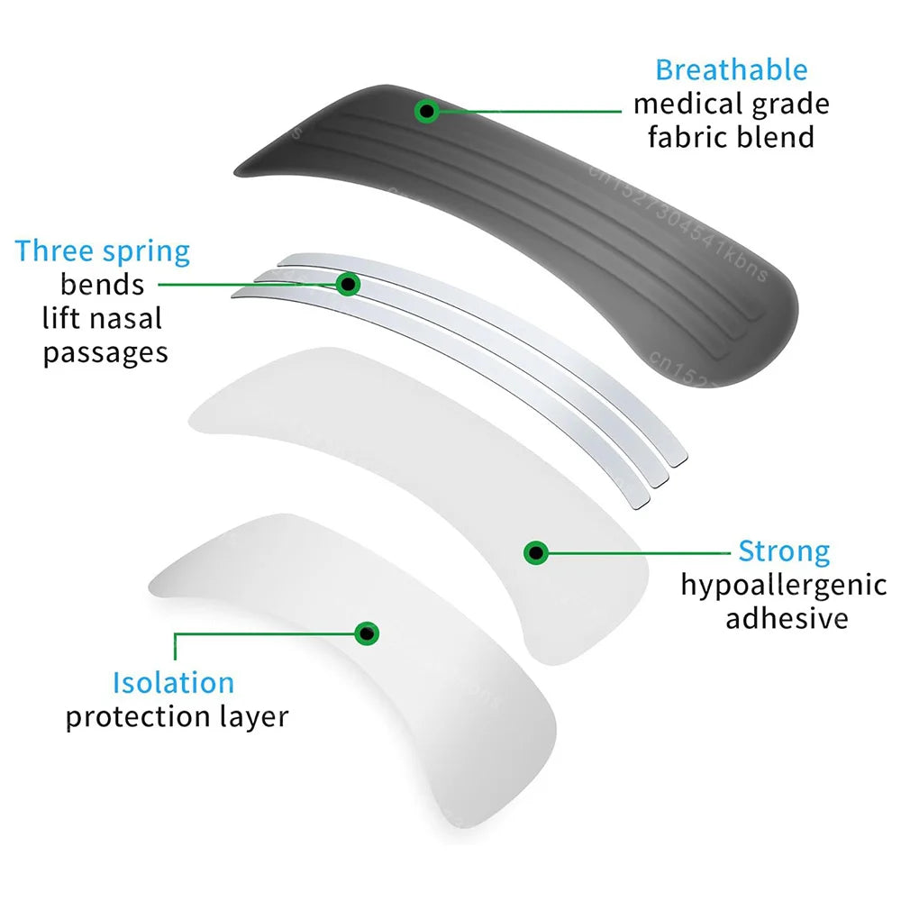 10/100Pcs Nasal Strips Portable Breathing Nose Strips Right Way Stop Snoring Sleeping Aid Device Easier Breath Improve Sleep