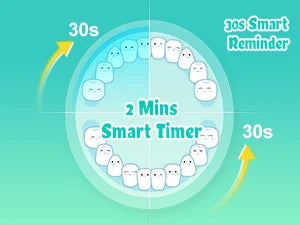 Seago Kids Electric Toothbrush Sonic Child Dolphin Colorful Observing LED 2 mins Smart Timer IPX7  Waterproof Teeth Cleaning