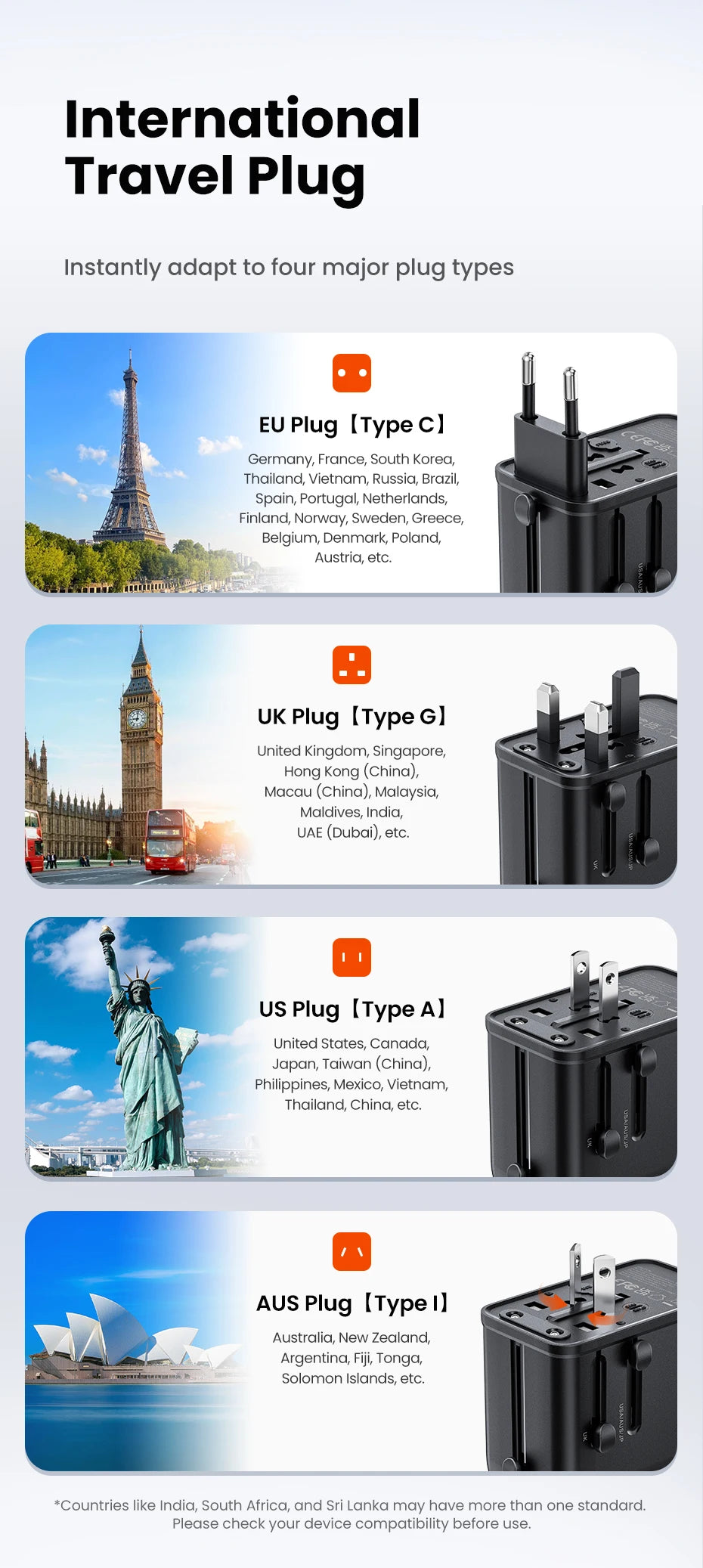 Toocki GaN Universal Travel Adapter With 3C1A 45W Fast Charging 2500W Max All-in-one Travel Charger EU/UK/USA/AUS Plug For Trave