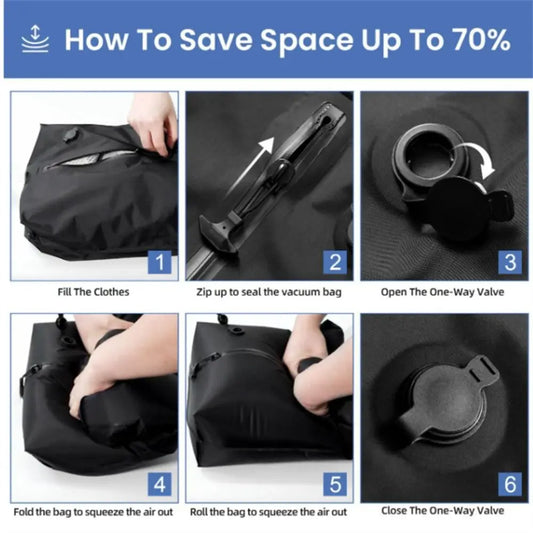 New Reusable Vacuum Bags for Travel Dustproof Space Saver Vacuum Compression Bag Waterproof Luggage Vacuum Storage Bag Backpack