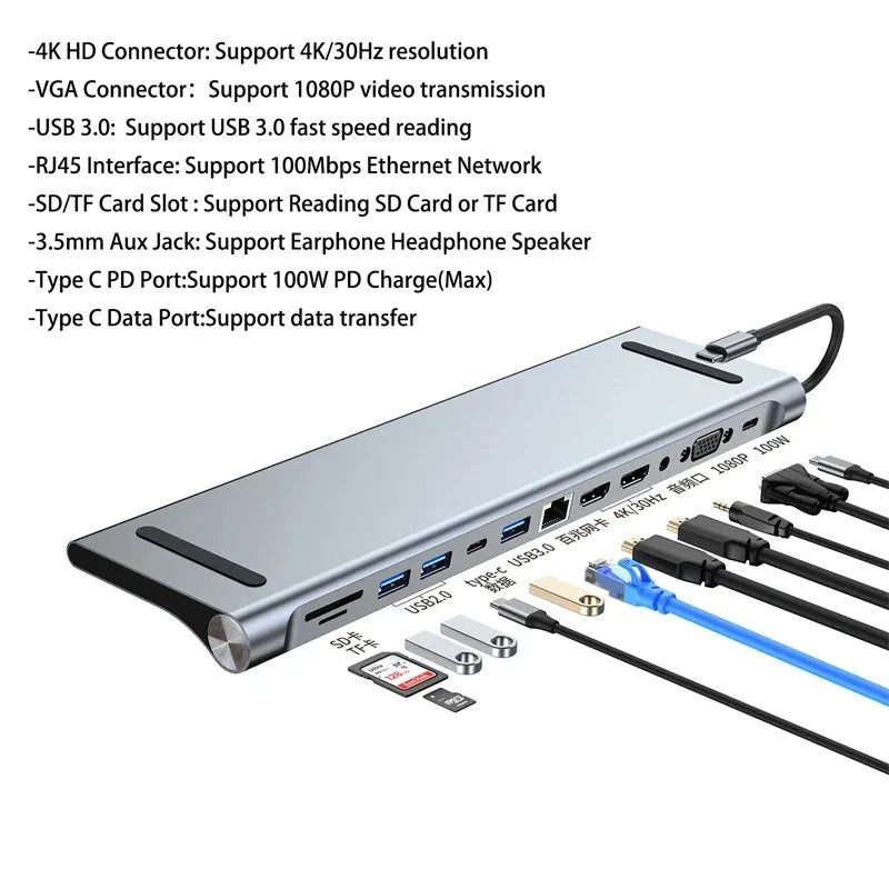 USB C 3.0 HUB Type C to Multi 4K HDMI Monitor Video Converter RJ45 Ethernet VGA PD Power Adapter Docking Station Laptop Splitter