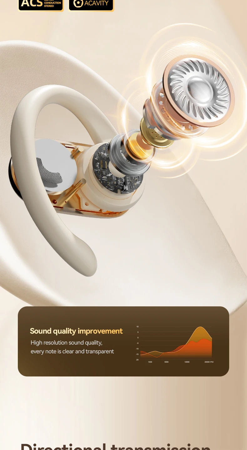 OWS earbuds True wireless headphones Bluetooth 5.49 low latency gaming and sports headphones High-fidelity stereo noise-cancelli