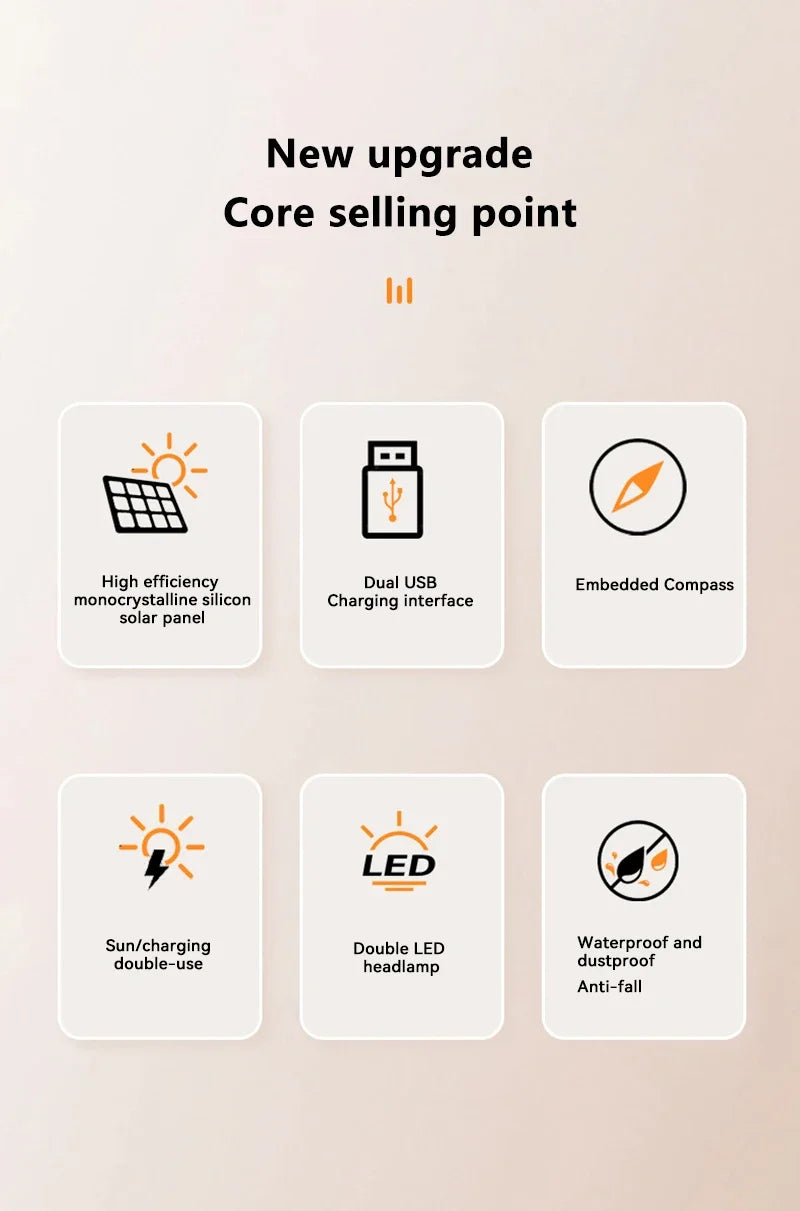 200000mAh Solar Power Bank Portable Large Capacity Charger Compatible with IOS Android USB-A and USB-C Fast Charging