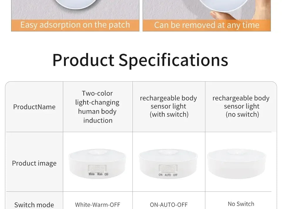1/3PCS LED Motion Sensor Light Night Light USB Rechargeable Night Lamp for Kitchen Cabinet Wardrobe Lamp Staircase Closet Light