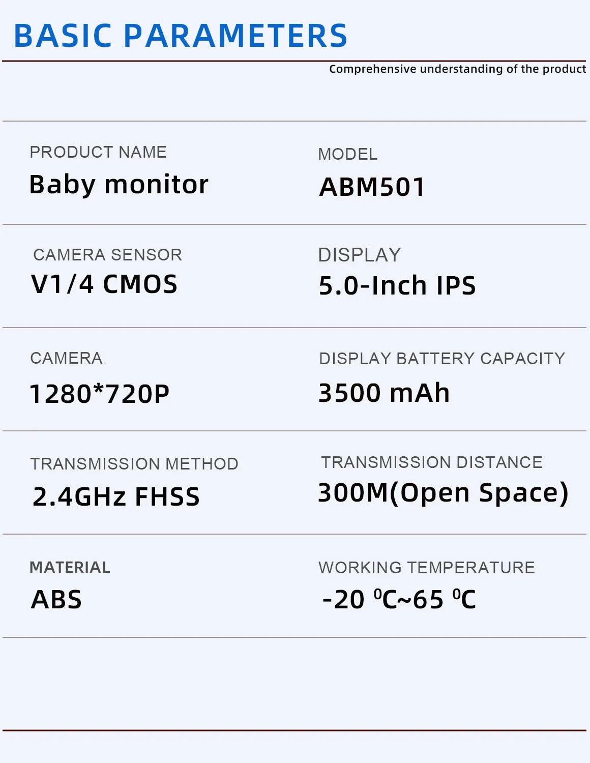Video Baby Monitor with Cam and Audio,5" Display Baby Monitor No WiFi,Remote Pan-Tilt-Zoom Baby Camera, Night Vision,2-Way Talk