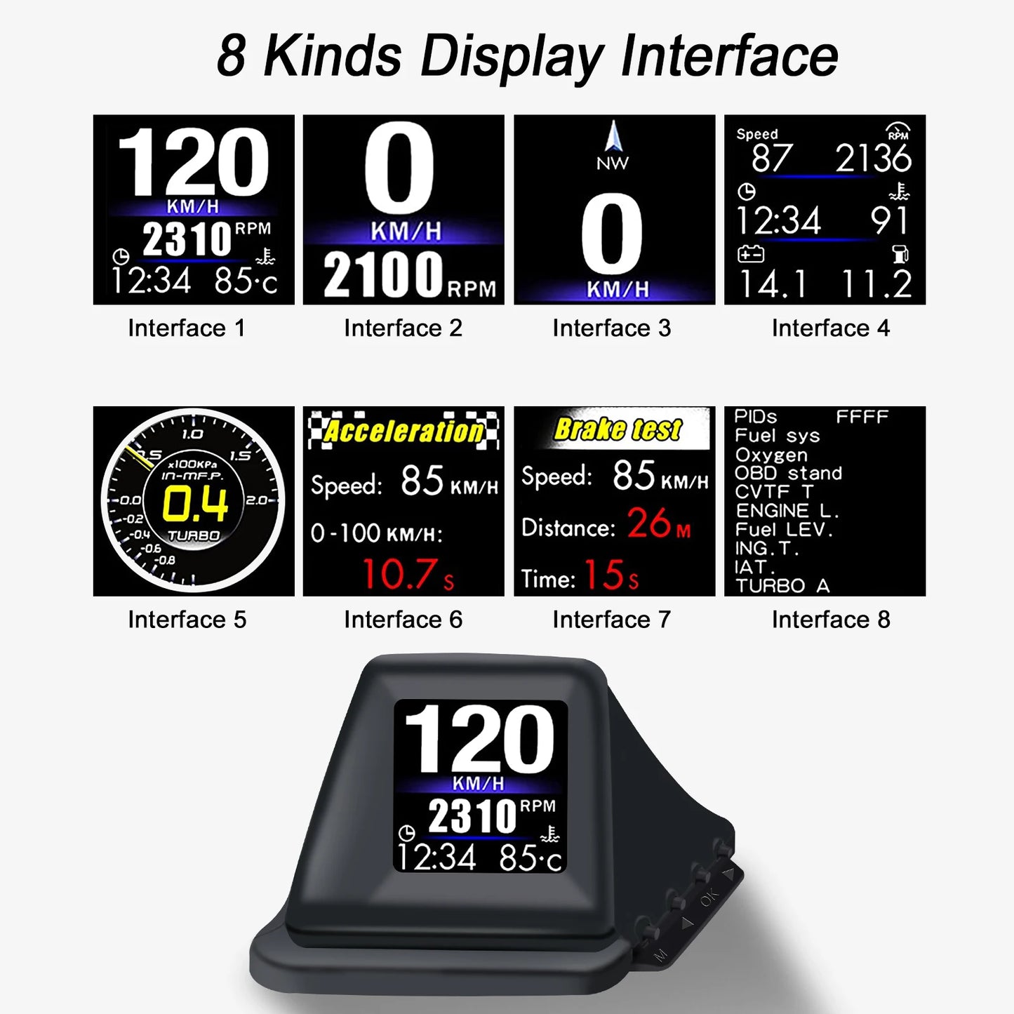 Head UP Display OBD2+GPS On-board Computer RPM Turbo HUD Oil Pressure Water Temp GPS Speedometer Projectors Car Accessories