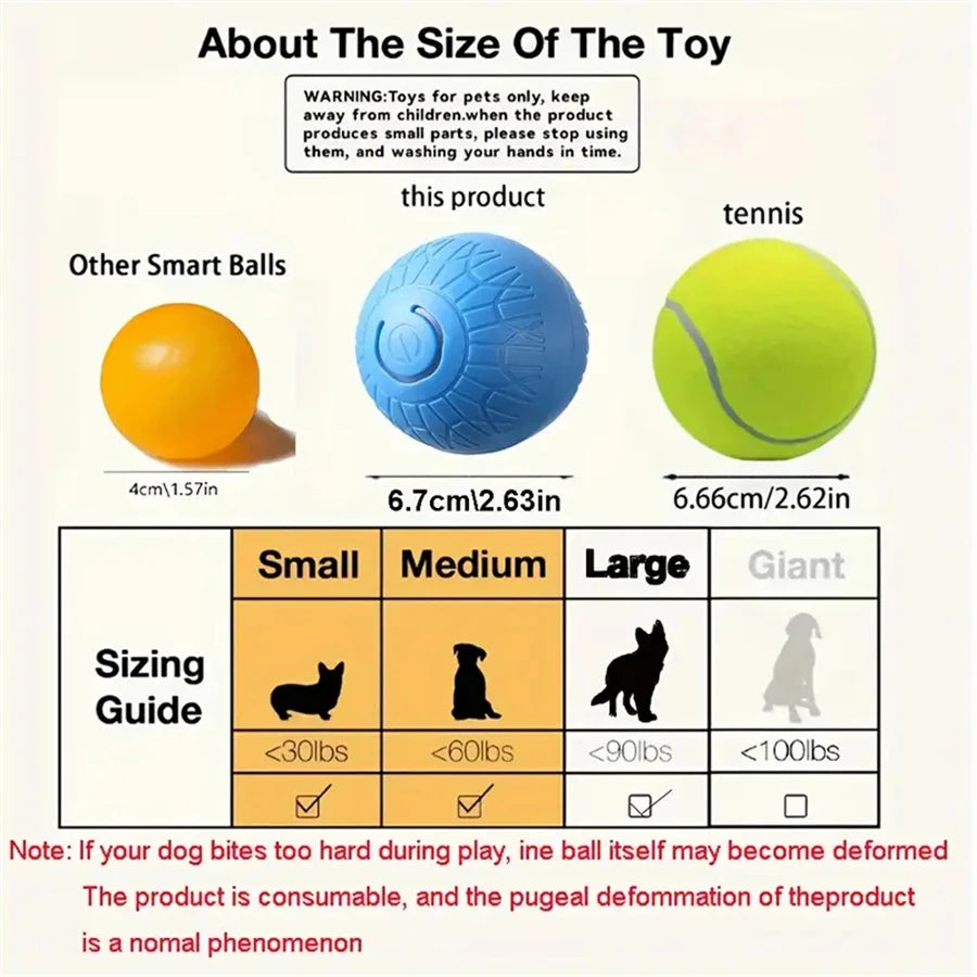 Smart Dog Toys Ball Electronic Interactive Cat Toy Pet Jump and Rolling Ball USB Automatic Moving Bouncing for Large Medium Dogs