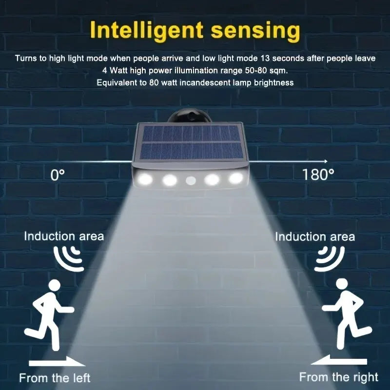 Powerful 4 LED Solar Security Lights Outdoor Decor Sensor Motion 3 Modes Street Waterproof Lamp Wall Night Work Light for Garden