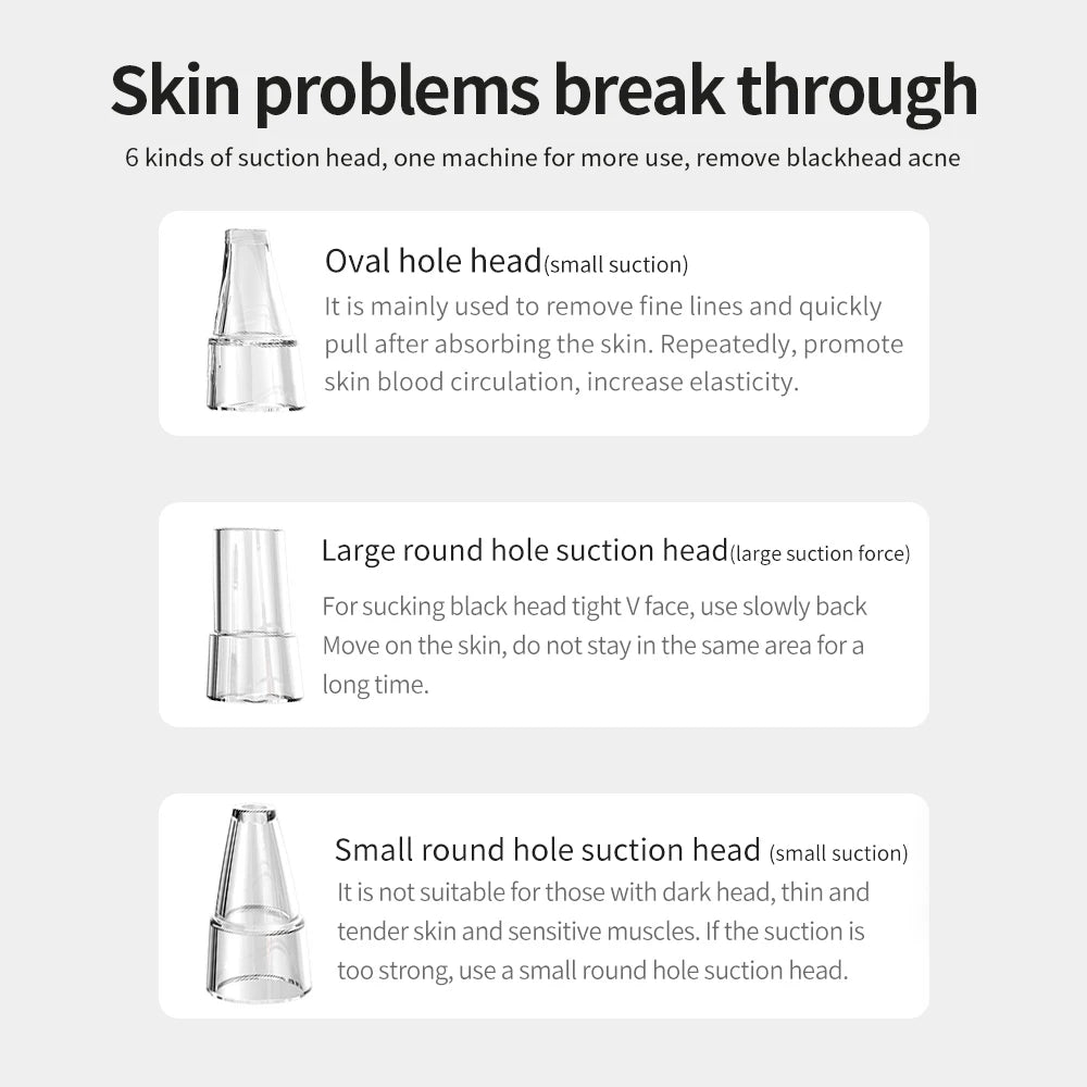 Hot Compress Blackhead Remover Vacuum Suction Acne Pore Cleaner Electric Nose Face Deep Cleansing Skin Care Device Birthday Gift
