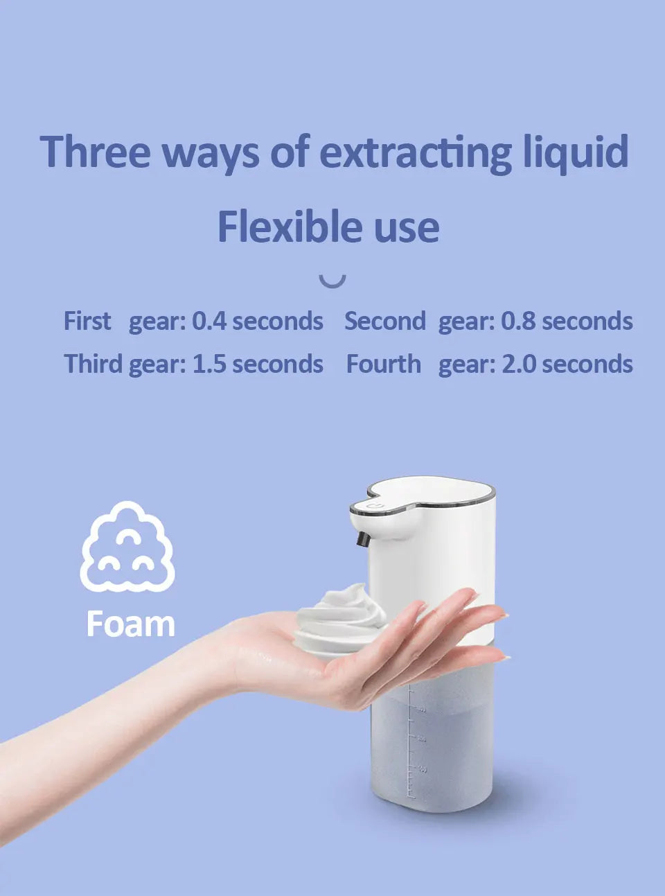 Automatic Soap Dispenser ouchless Foaming Soap Dispenser 400ml USB Rechargeable Electric 4 Level Adjustable Foam Soap Dispenser
