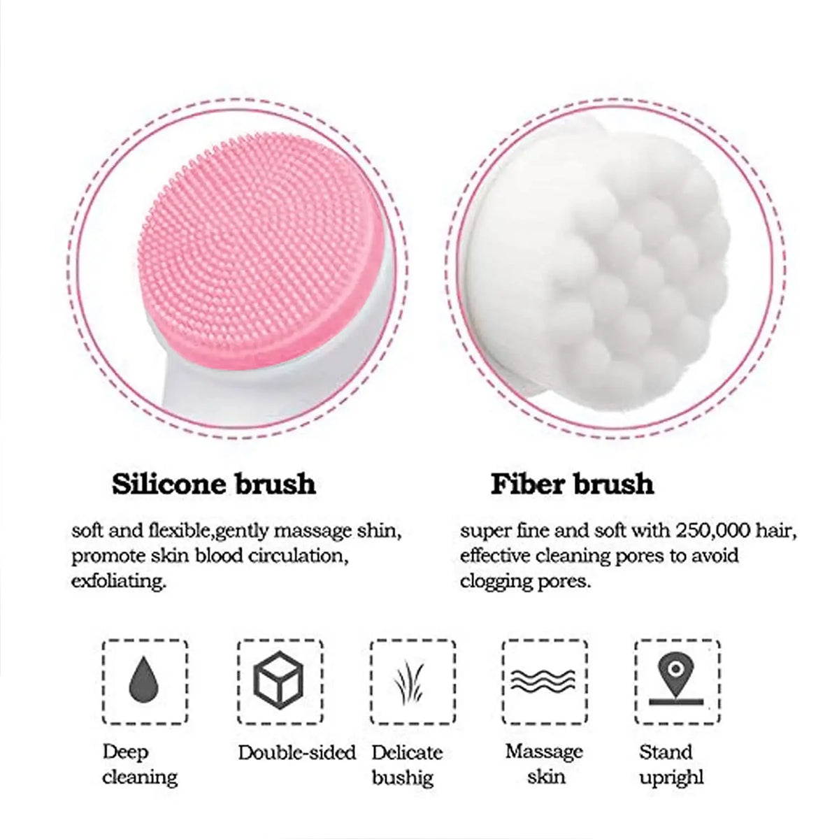 1/2pcs 2-In-1 Facial Silicone Cleansing Brush Facial Soft Silicone Brushes Care Massage Brush Portable Face Deep Cleansing Brush