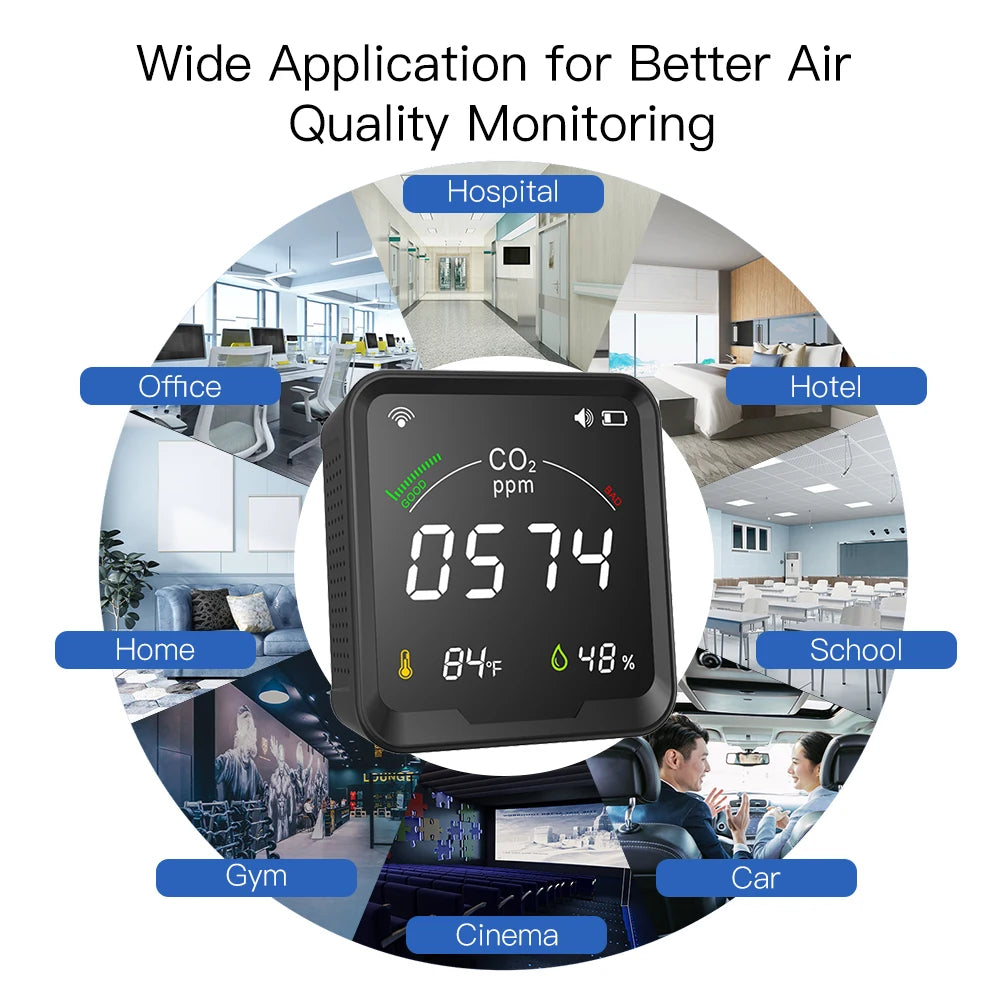 MOES Air Quality Carbon Dioxide Detector with Alarm Clock,Temperature Monitor,Humidity Air Tester,WiFi/BT,Tuya Smart,3 in 1,CO2