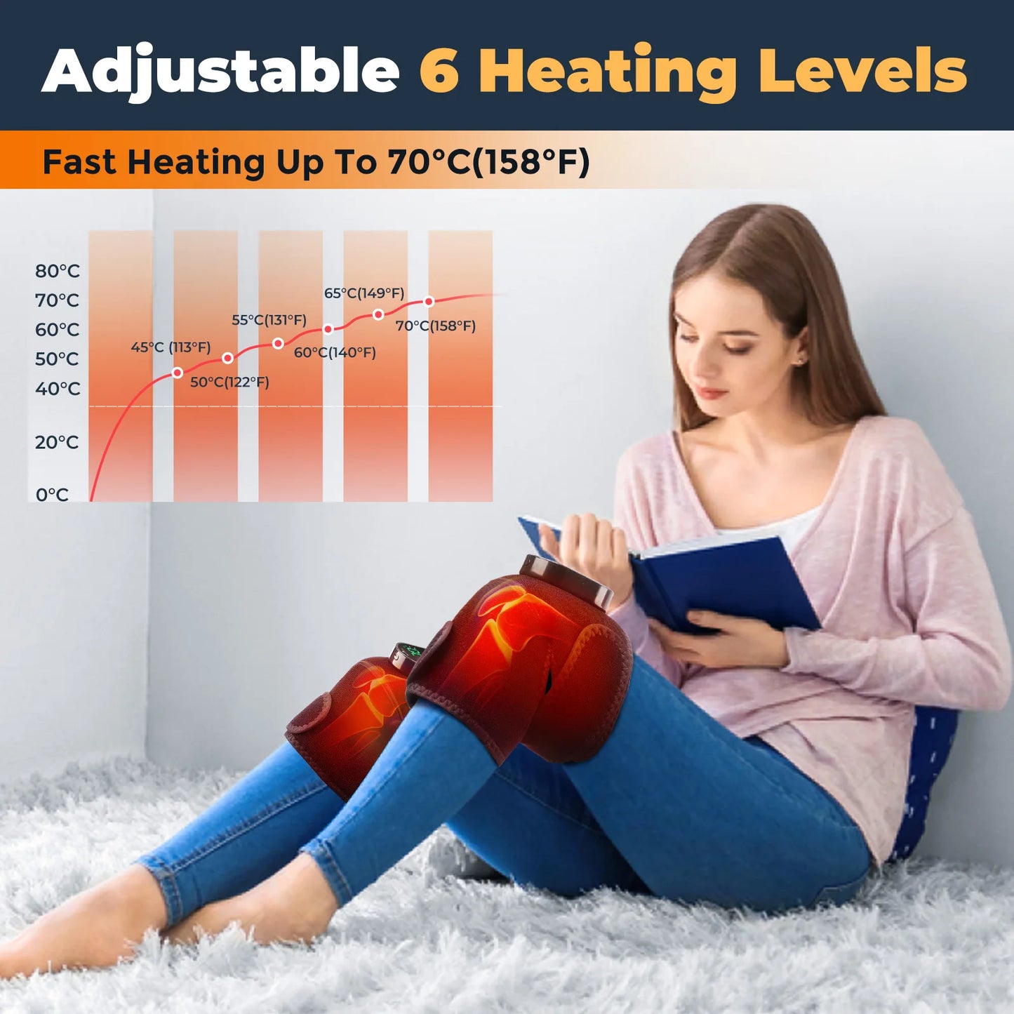 Thermal Knee Massager 3 in 1 Shoulder Knee Elbow Heating Massage Support Brace Rechargeable Vibration Pad Machine Muscle Relax