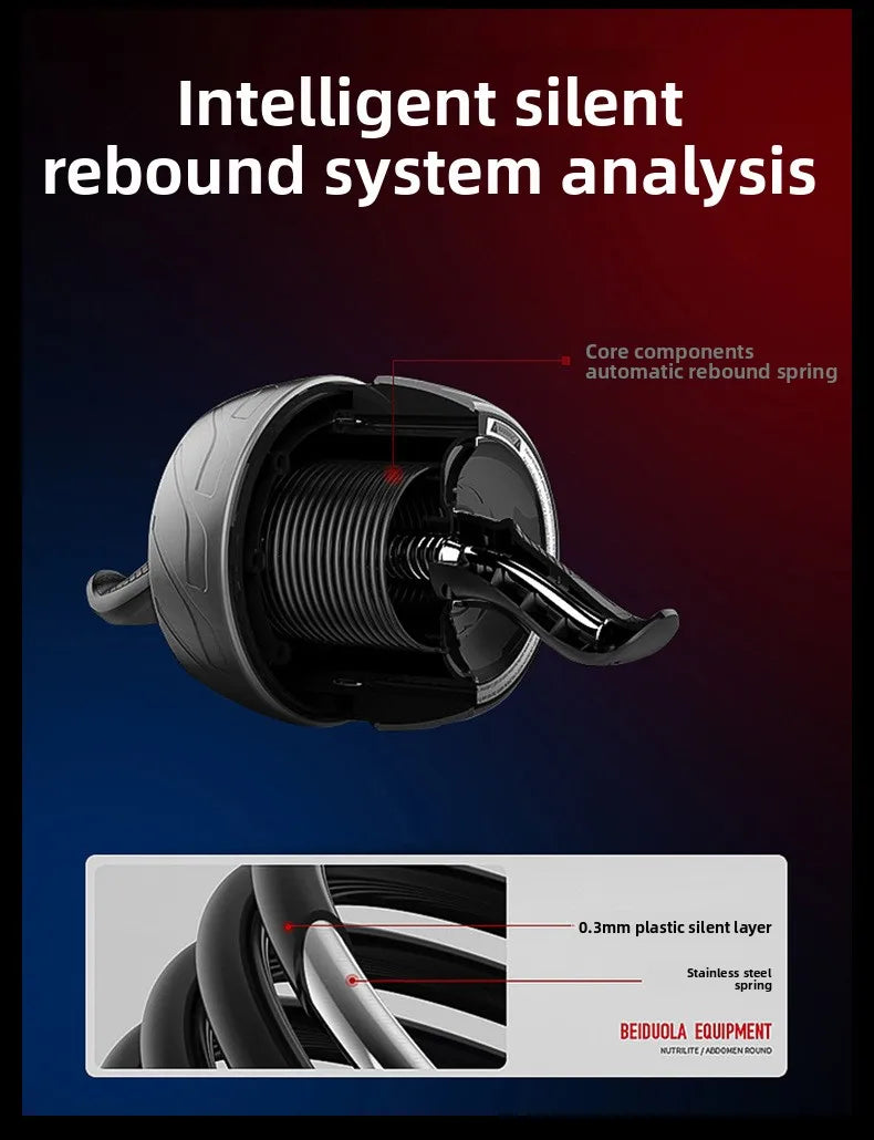Rebound Ab Roller Knee Mat - Home Gym Fitness Equipment for Core Strength Training Belly Wheel Workout