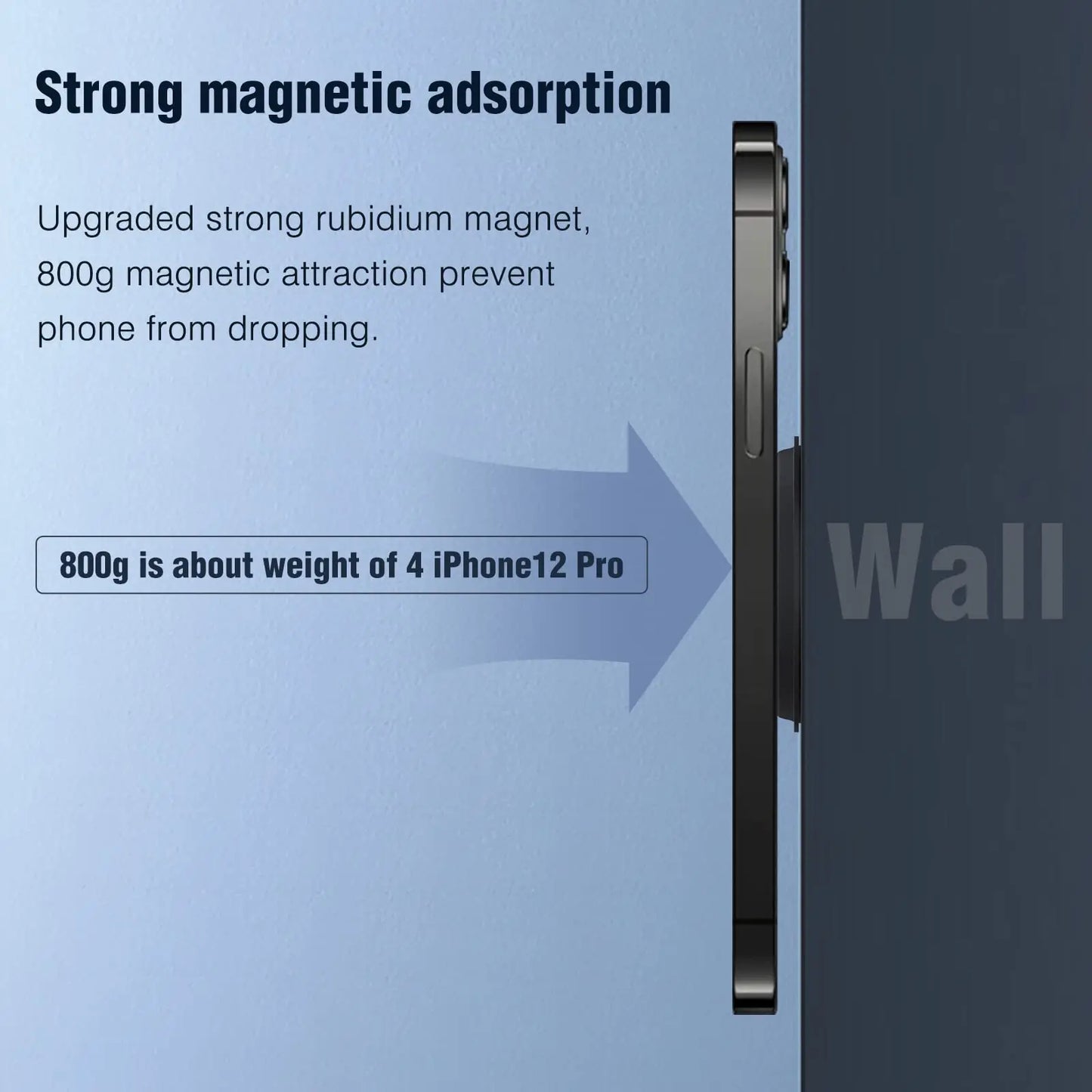 Magnetic Ring Holder For iPhone 14 13 12,Magnet Wall Mobile Phone Holder Magnetic For MagSafe,Car Phone Stand,Sticker Stand