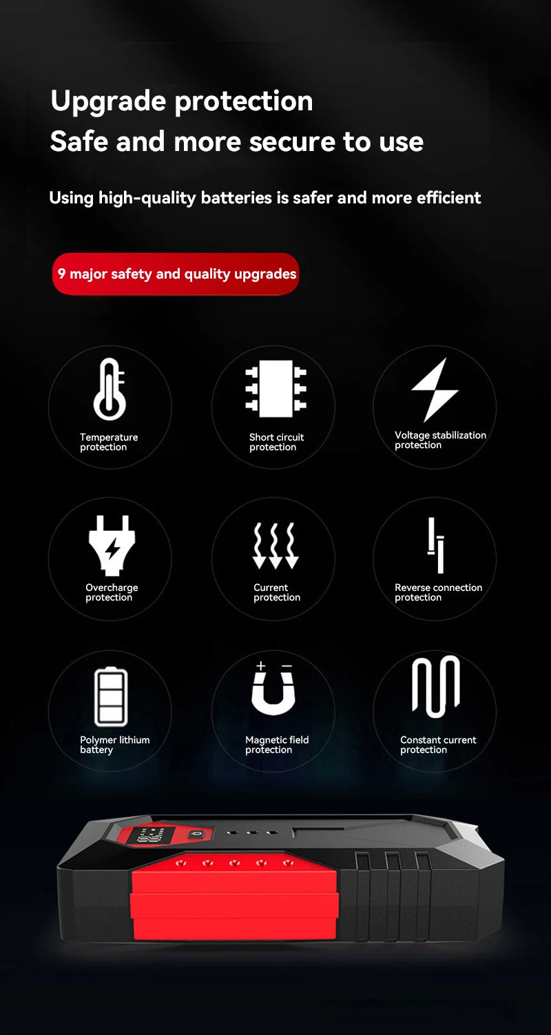 Portable Car Jump Starter Power Bank Car Booster Charger 12V Starting Device Petrol Diesel Car Emergency Booster 18800mAh