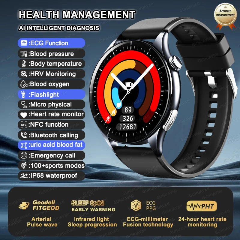 2025 New NFC+ECG+PPG Health Smart Watch BMI Fat Heart Rate Blood Pressure Watch 380mAh BT Call IP68 Waterproof Sports Bracelet