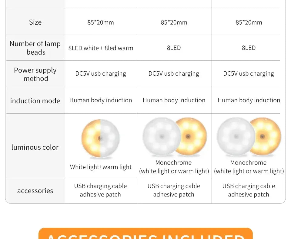 1/3PCS LED Motion Sensor Light Night Light USB Rechargeable Night Lamp for Kitchen Cabinet Wardrobe Lamp Staircase Closet Light
