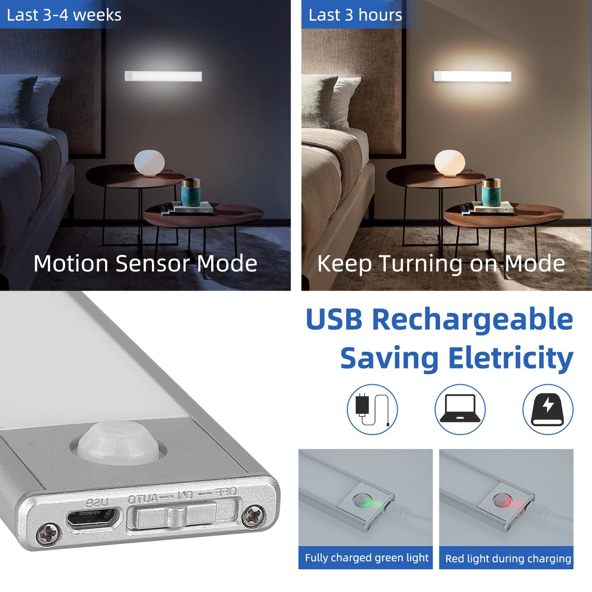 LED Sensor Cabinet Lights Dimmable Night Light for Living Room Wardrobe Kitchen Lamp Led Tube Wireless Motion Sensor Night Lamp