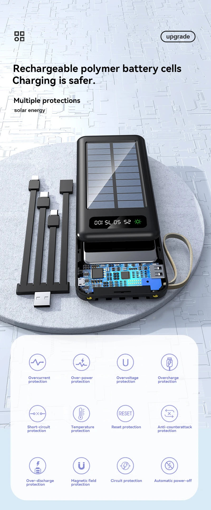 بنك طاقة شمسي بسعة 50000 مللي أمبير، بطارية شحن سريع، كابلان USB 4، شاشة عرض رقمية LED، متوافق مع أجهزة iPhone