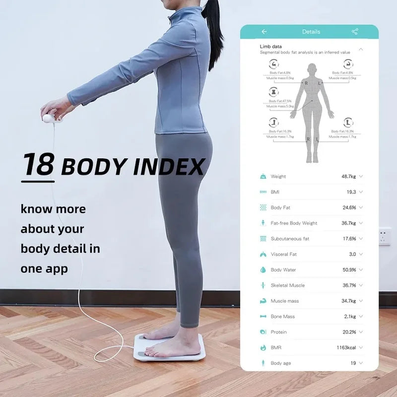 Smart Bioimpedance Scale New Highly Accurate Digital Display Body Fat Scale Body Composition Analyzer Smart Weight Scale