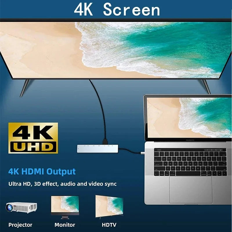 USB C 3.0 HUB Type C to Multi 4K HDMI Monitor Video Converter RJ45 Ethernet VGA PD Power Adapter Docking Station Laptop Splitter